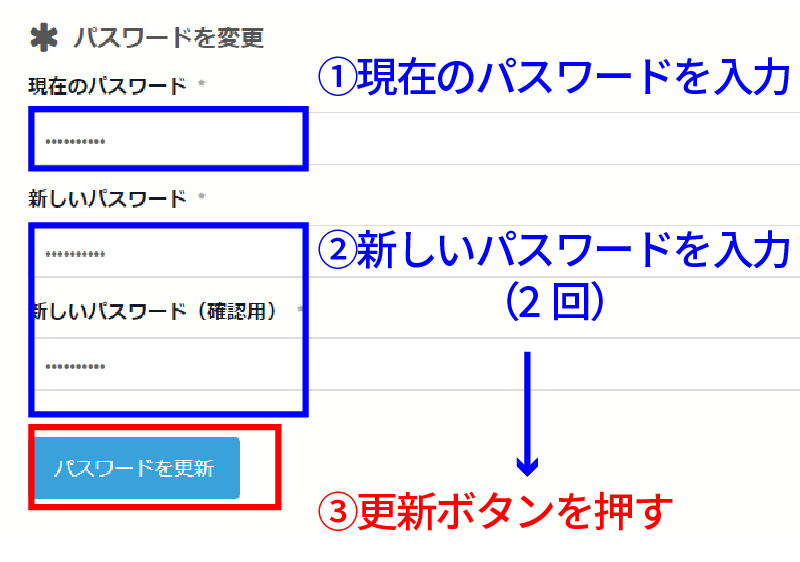 アカウント情報更新画面